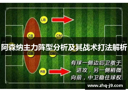阿森纳主力阵型分析及其战术打法解析