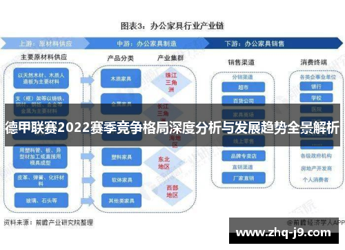 德甲联赛2022赛季竞争格局深度分析与发展趋势全景解析