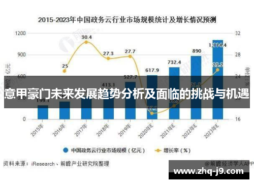 意甲豪门未来发展趋势分析及面临的挑战与机遇