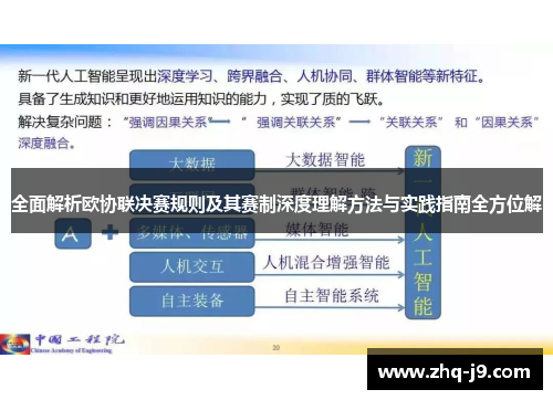 全面解析欧协联决赛规则及其赛制深度理解方法与实践指南全方位解 全面解析欧协联决赛规则及其赛制深度理解方法与实践指南全方位解