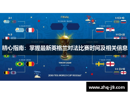 精心指南:掌握最新英格兰对法比赛时间及相关信息 精心指南:掌握最新英格兰对法比赛时间及相关信息