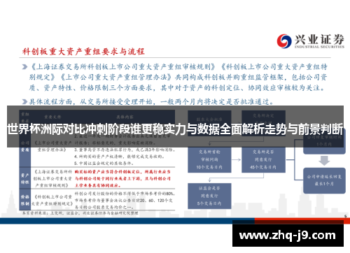 世界杯洲际对比冲刺阶段谁更稳实力与数据全面解析走势与前景判断