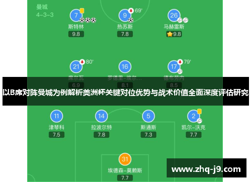 以B席对阵曼城为例解析美洲杯关键对位优势与战术价值全面深度评估研究