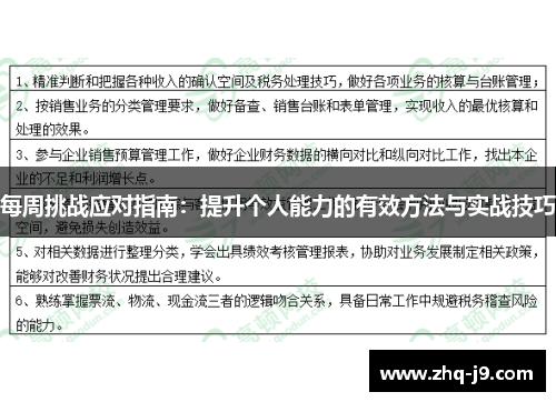 每周挑战应对指南：提升个人能力的有效方法与实战技巧