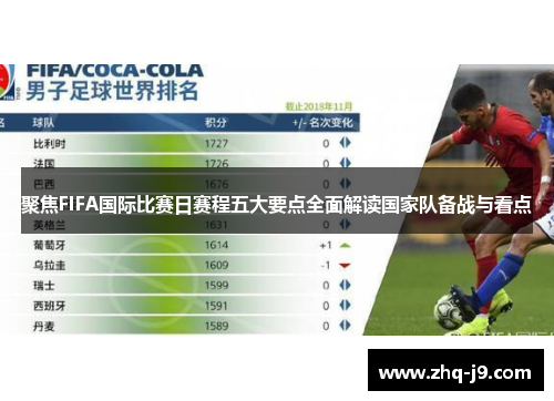 聚焦FIFA国际比赛日赛程五大要点全面解读国家队备战与看点