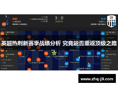 英超热刺新赛季战绩分析 究竟能否重返顶级之路