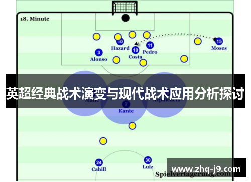 英超经典战术演变与现代战术应用分析探讨