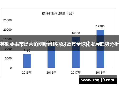 英超赛事市场营销创新策略探讨及其全球化发展趋势分析