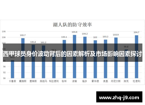 西甲球员身价波动背后的因素解析及市场影响因素探讨