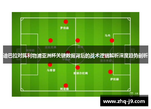 迪巴拉对阵利物浦亚洲杯关键数据背后的战术逻辑解析深度趋势剖析 迪巴拉对阵利物浦亚洲杯关键数据背后的战术逻辑解析深度趋势剖析