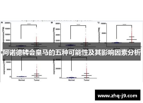 阿诺德转会皇马的五种可能性及其影响因素分析 阿诺德转会皇马的五种可能性及其影响因素分析