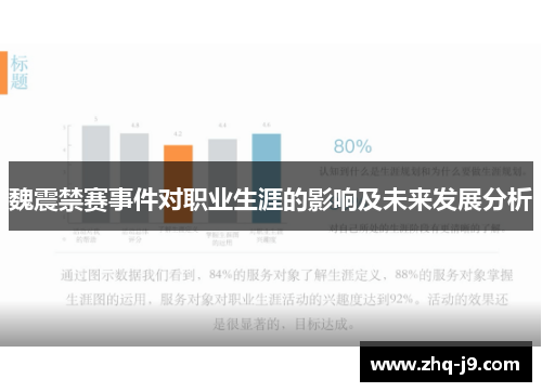 魏震禁赛事件对职业生涯的影响及未来发展分析